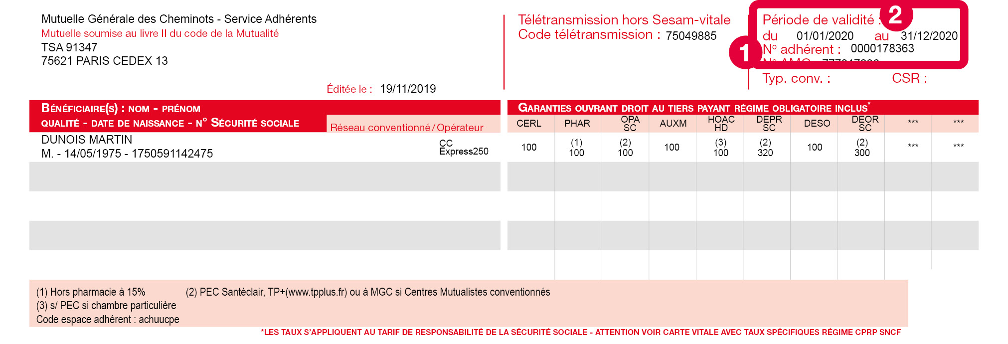 Saisissez votre code daccès personnel sur www