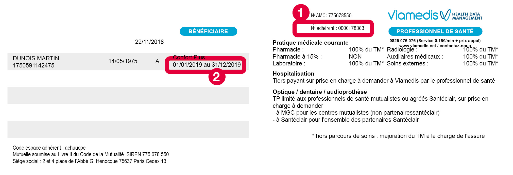 Carte de tiers payant SNCF